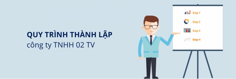 giấy phép kinh doanh công ty tnhh 2 thành viên 01