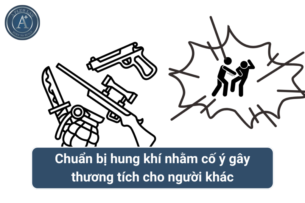 chuẩn bị phạm tội cố ý gây thương tích