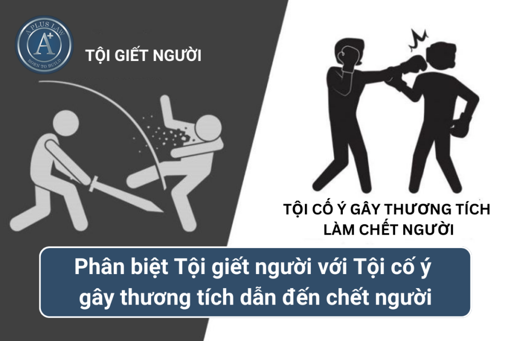 tội giết người và tội cố ý gây thương tích
