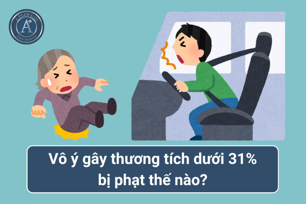 vô ý gây thương tích dưới 31