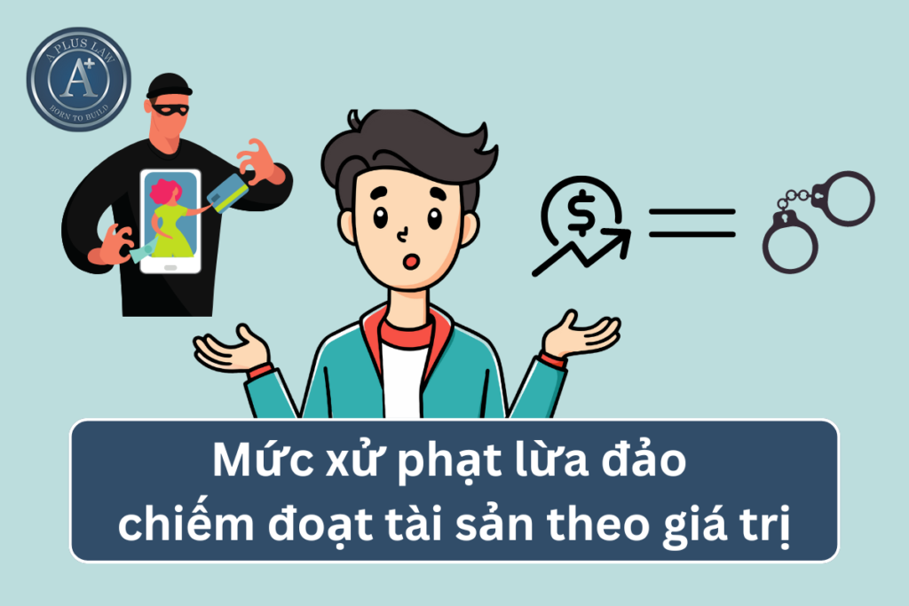 mức phạt lừa đảo chiếm đoạt tài sản