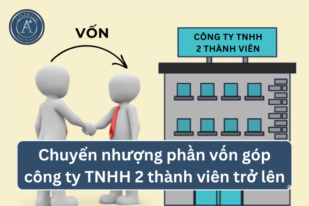chuyển nhượng vốn công ty tnhh 2 thành viên