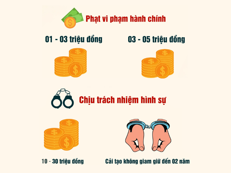 tảo hôn là gì 03
