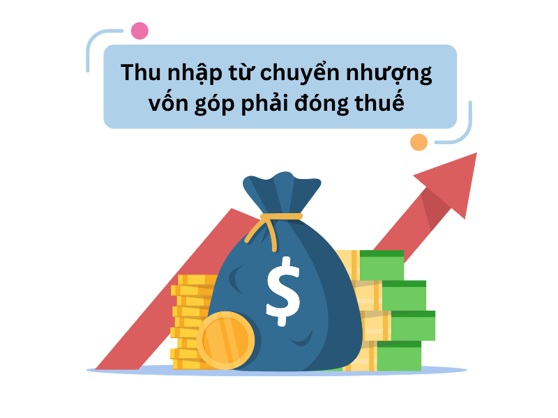 thuế chuyển nhượng vốn của nhà đầu tư nước ngoài 01