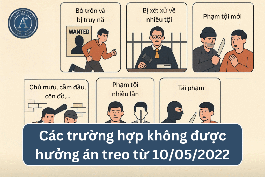 các trường hợp không được hưởng án treo 04
