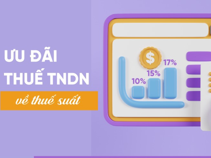 Điều kiện hưởng ưu đãi thuế thu nhập doanh nghiệp bao gồm việc doanh nghiệp thực hiện đầy đủ chế độ kế toán, hóa đơn, chứng từ và nộp thuế theo phương pháp kê khai.