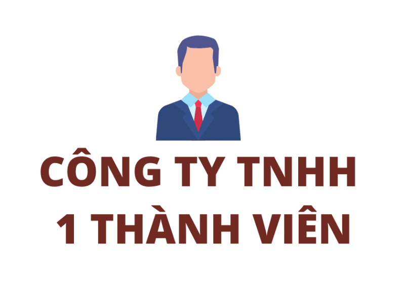 Việc lập biên bản góp vốn công ty TNHH 1 thành viên tuy không bắt buộc nhưng được khuyến nghị để tách bạch rõ ràng phần vốn góp và tài sản cá nhân.