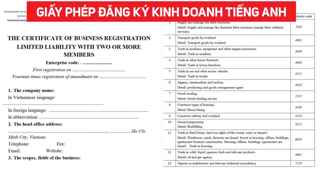 Giấy phép kinh doanh
