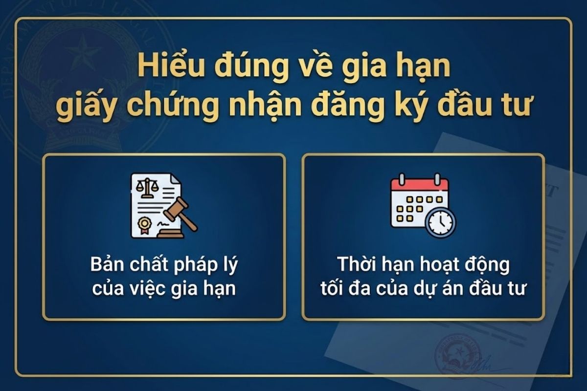 Hiểu đúng về gia hạn giấy chứng nhận đăng ký đầu tư